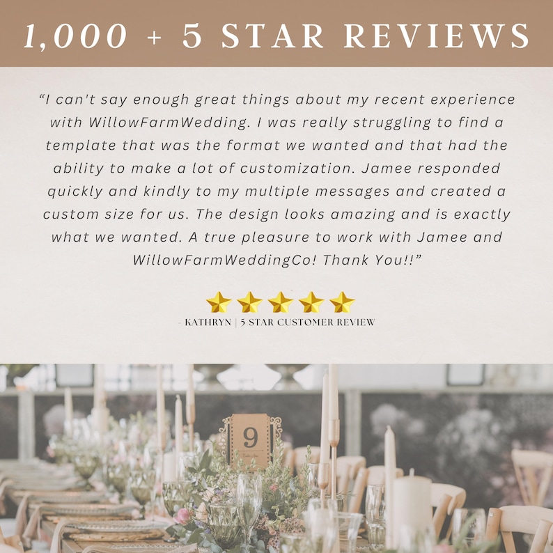 Wedding infographic card featuring custom illustrations, modern layout, useful as ceremony décor, guest guide, and cherished keepsake
