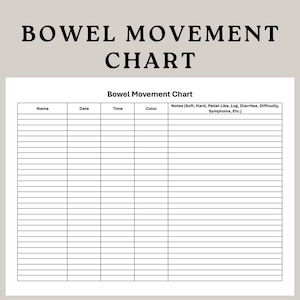 Bowel Movement Chart, Stool Chart, Poop Log, Constipation Tracker, Poop Calendar, Irritable Bowel, IBS Tracker, Gut Issues Chart