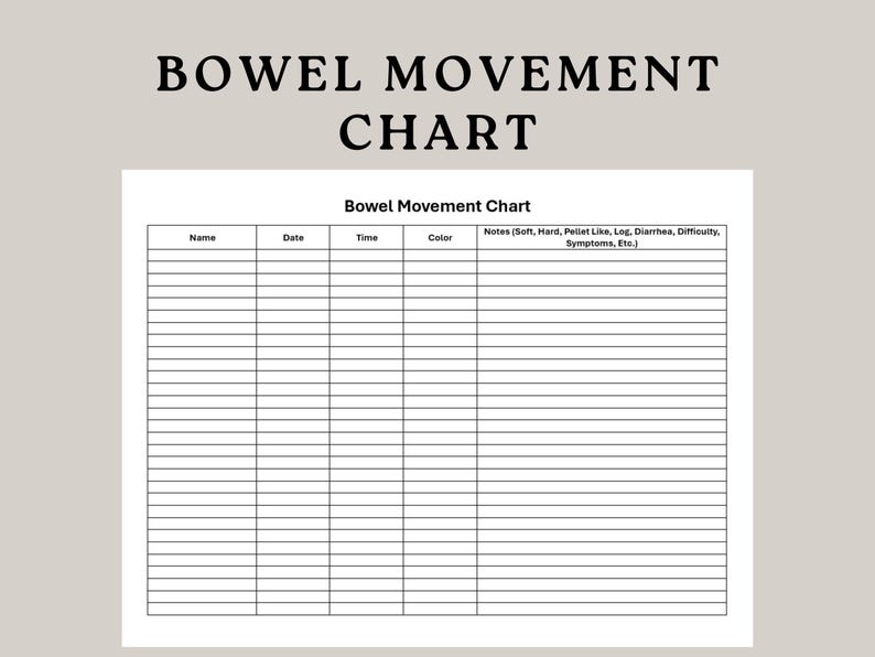 Bowel Movement Chart, Stool Chart, Poop Log, Constipation Tracker, Poop