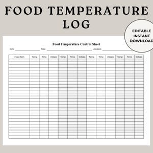 Food Temperature Log, Refrigerated Food, Food Safety Program, Food Safety Log, Food Danger Zone, HACCP Log, Restaurant Log, Receiving Record