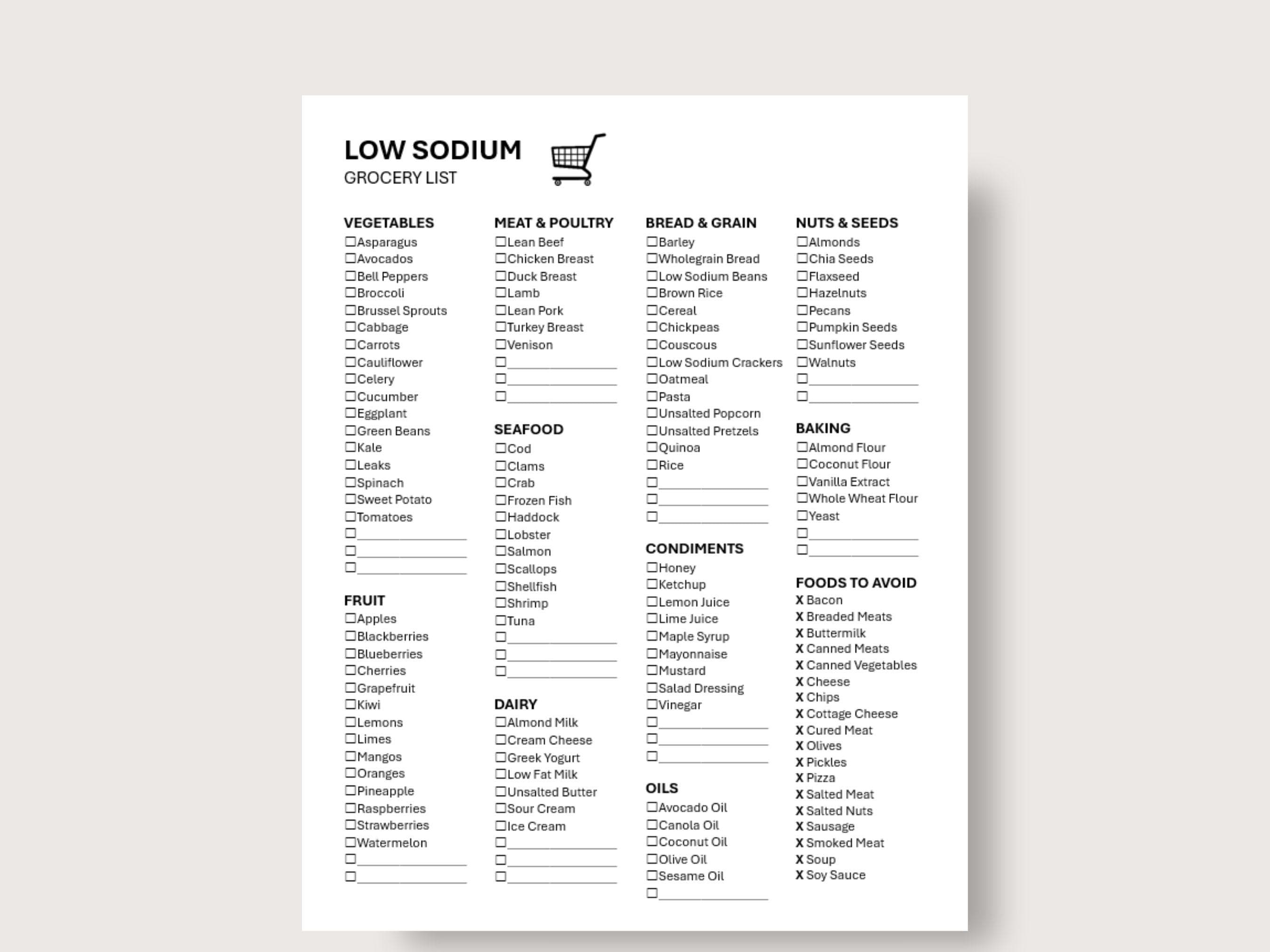 low sodium grocery list: hypertension diet planner (pdf & word) - etsy