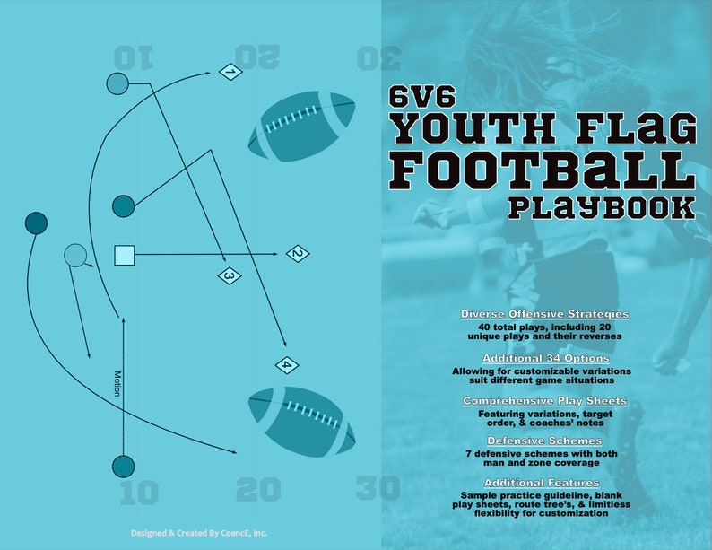 Flag football plays 6 on 6 flag football playbook youth flag football