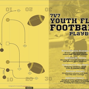 May include: A yellow and brown illustrated diagram of a football play with the text "7V7 YOUTH FLAG FOOTBALL PLAYBOOK" on the right side of the image. The diagram includes numbers, arrows, and the words "Rollout" and "Motion".