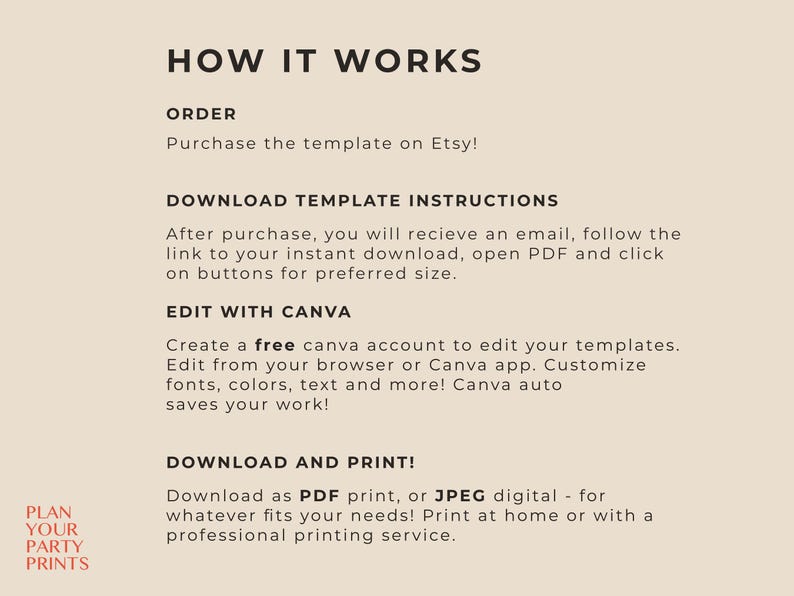 May include: Cream-colored graphic with the text "HOW IT WORKS" and instructions for purchasing, downloading, and editing templates using Canva. The text also mentions printing options.