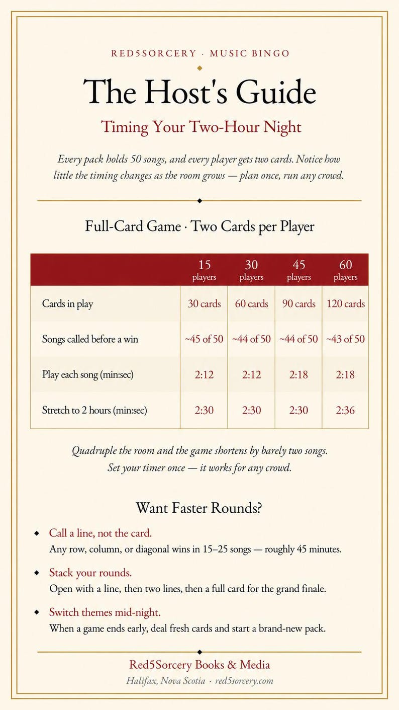 May include: A cream-colored guide titled "The Host's Guide" for a music bingo game. The guide provides timing information for a two-hour game, including the number of cards in play and songs called before a win. It also includes tips for faster rounds.
