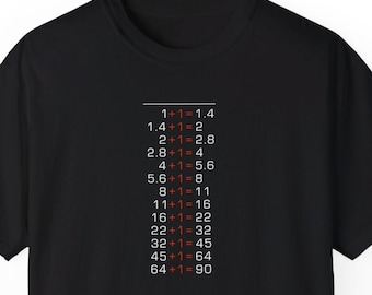 Funny Photographer Math T-Shirt: Camera Lover Gift