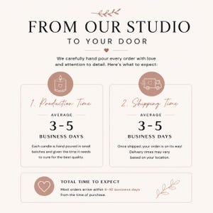 May include: A graphic with text that reads "FROM OUR STUDIO TO YOUR DOOR." It details production and shipping times, averaging 3-5 business days each. The total time to expect is 6-10 business days.