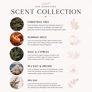 May include: A product display with the text "OUR SIGNATURE SCENT COLLECTION." The image showcases five scent descriptions: Christmas Tree, Pumpkin Spice, Sage & Cypress, Sea Salt & Orchid, and Spa Day. Each description includes a brief scent profile.