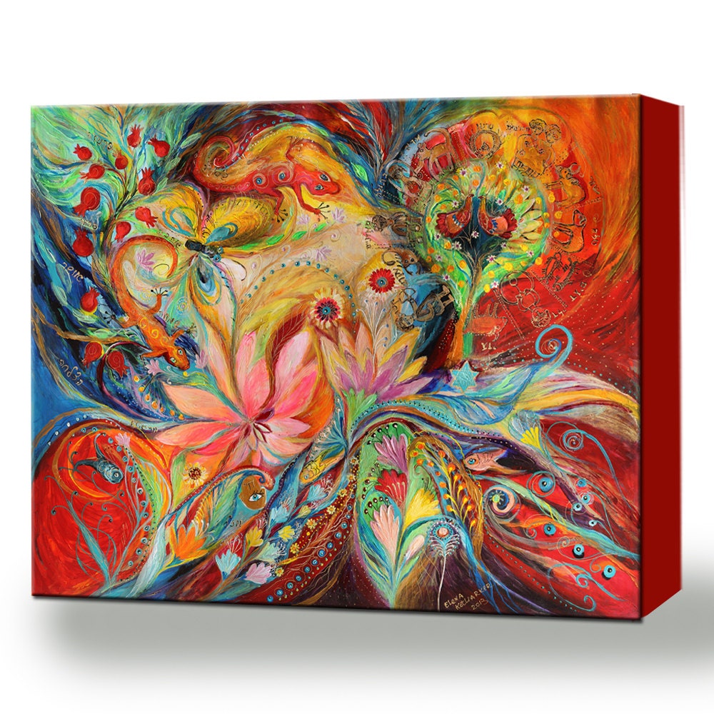 Zodiac Signs: Gallery Wrapped Canvas Print Based on Jewish Art - Etsy