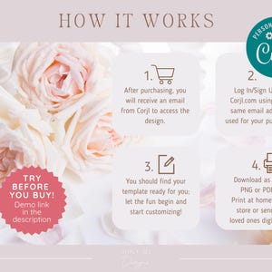 K&ouml;nnte beinhalten: Eine floral gestaltete Grafik mit dem Text "How It Works". Das Bild zeigt Schritte zum Zugriff auf und zur Anpassung eines Designs, mit einer Schaltfl&auml;che "Try Before You Buy" und einem Logo "Personalize with Corjl".