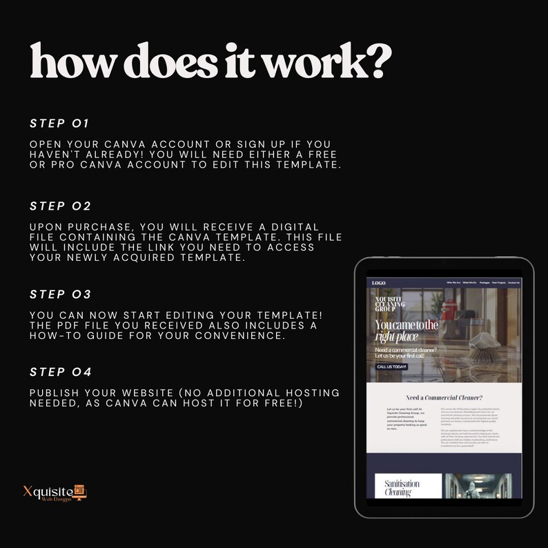 Tablet screen showing cleaning service website. Step-by-step guide: open Canva account, receive template file, edit template, publish website. Emphasizes no additional hosting needed.