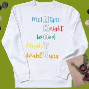 NKOTB, New Kids on the Block inspired Donnie Wahlburg Danny Wood, Jordan Jon Knight, Joe McIntyre PNG sublimation DTF diy crafts