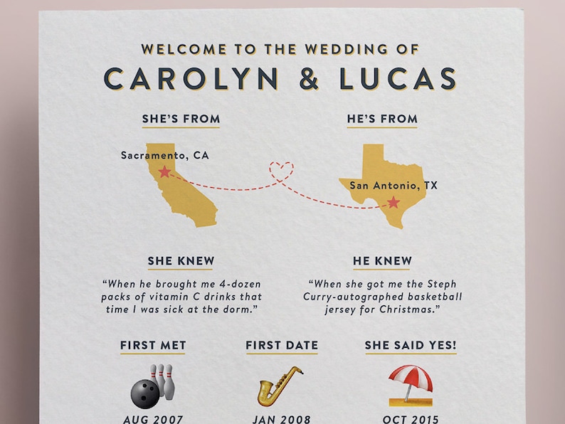 Custom DIY Printable Emoji Story Infographic Wedding Program