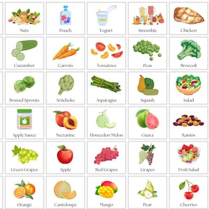 Formule repas | Planification des repas des enfants | Images de nourriture | Planification des repas en famille | Formule de repas scolaire | Nourriture pour enfants