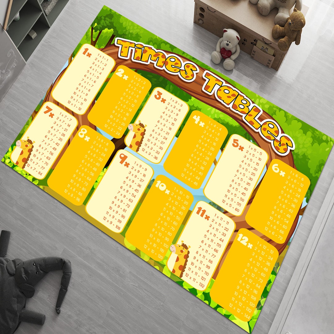 Arithmetic Space Infant Rug, Mat for Kid's Room, Multiplication Table ...
