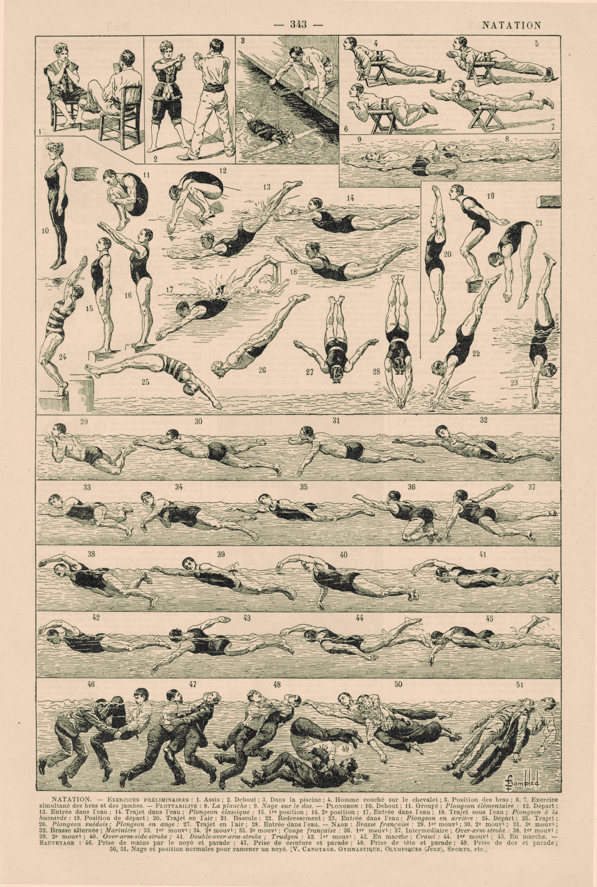 Swimming sport and rescue Original old engraving 1920 decoration -