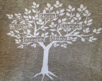 Personalize Knit Baby Blanket - Family Tree Blanket, FREE SHIPPING, Family Tree, Personalized Blanket, Genealogy, Baby, Toddler Blanket.