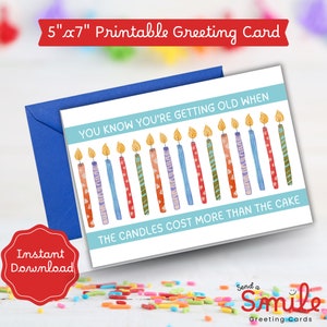 Funny Getting Old Birthday Card: Candles Cost More (Digital Download)