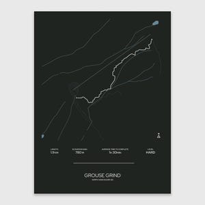 Grouse Grind Trail - Digital Vector Map - Charcoal