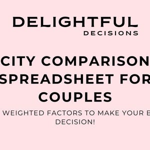 May include: A digital document titled DELIGHTFUL DECISIONS CITY COMPARISON SPREADSHEET FOR COUPLES with the subtitle USE WEIGHTED FACTORS TO MAKE YOUR BEST DECISION! The text is displayed in black font against a solid light pink background.