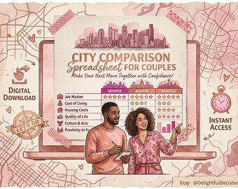 City Comparison Spreadsheet - Relocation Decision Tool for Couples - Google Sheet Instant Download