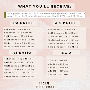May include: A digital information chart titled WHAT YOU'LL RECEIVE listing poster size ratios including 3:4, 4:5, 4:6, ISO A, and 11:14. The text details specific dimensions in inches and centimeters for various formats, noting that 5 JPG and 5 PDF files are provided.