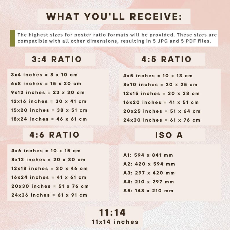 May include: A digital information chart titled WHAT YOU'LL RECEIVE listing poster size ratios including 3:4, 4:5, 4:6, ISO A, and 11:14. The text details specific dimensions in inches and centimeters for various formats, noting that 5 JPG and 5 PDF files are provided.