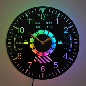 May include: A black clock with a rainbow-colored inner ring and white numbers. The clock face also includes a barometric pressure gauge and an altimeter. The clock face reads "100 FEET", "1000 FEET", "10000 FEET", "Hy.", "29.8", "29.9", "30.0", "1015 mb.", "1010", "1005", and has numbers 1 through 12.