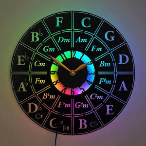 Puede incluir: Un reloj circular negro con un anillo de colores arcoíris alrededor de la esfera. La esfera del reloj tiene notas musicales y acordes escritos en ella, incluyendo C, F, G, D, A, E, B, y sus variaciones menores y mayores.