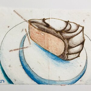 Double Chocolate On Handmade Paper