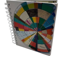 5 3/4" x 7" Travel Journey Photo Book - Handmade Scrapbook - Chipboard and Paper 10 Pages