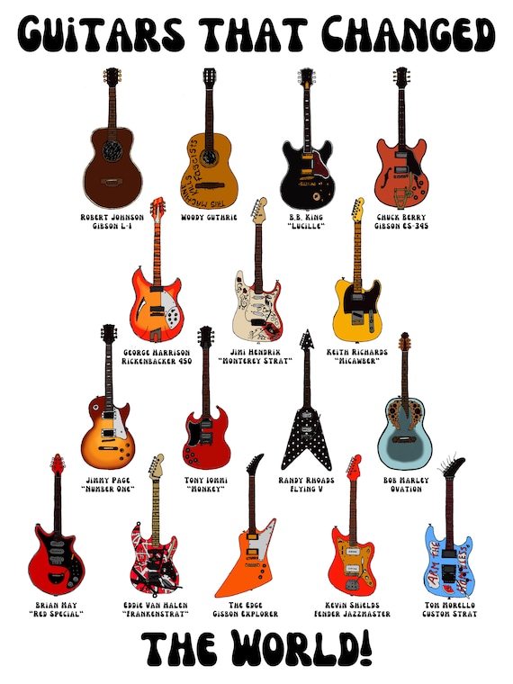 Guitars That Changed the World DIGITAL PRINT - Poster of Guitar