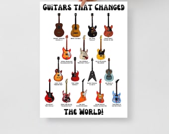 Guitars That Changed the World DIGITAL PRINT - Poster of Guitar
