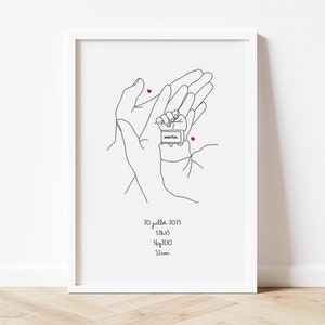 CARTEL DE MANOS DE NACIMIENTO - nacimiento - bebé - pareja - niño - amor - mamá - papá - idea de regalo de nacimiento - digital