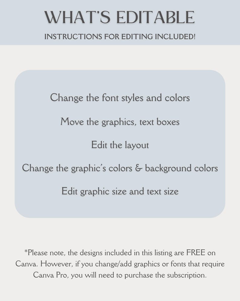 May include: A light blue graphic with the text "WHAT'S EDITABLE" in black. The text "INSTRUCTIONS FOR EDITING INCLUDED!" is below in smaller black text. The graphic lists the following editable features: change font styles and colors, move graphics and text boxes, edit the layout, change graphic and background colors, and edit graphic and text size. The text "*Please note, the designs included in this listing are FREE on Canva. However, if you change/add graphics or fonts that require Canva Pro, you will need to purchase the subscription." is at the bottom of the graphic.