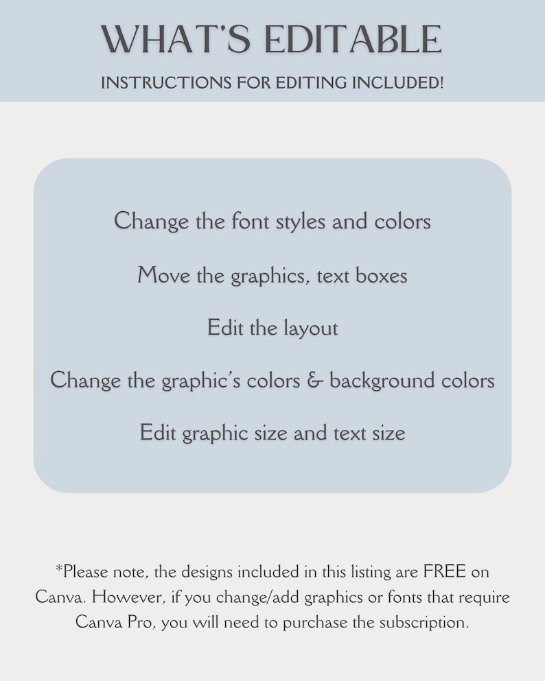 Puede incluir: Un fondo azul claro con texto blanco que dice "WHAT'S EDITABLE" y "INSTRUCTIONS FOR EDITING INCLUDED!"  Debajo del texto hay una lista de caracter&iacute;sticas editables: "Cambiar los estilos y colores de la fuente", "Mover los gr&aacute;ficos, los cuadros de texto", "Editar el dise&ntilde;o", "Cambiar los colores del gr&aacute;fico y los colores de fondo", "Editar el tama&ntilde;o del gr&aacute;fico y el tama&ntilde;o del texto".  El texto en la parte inferior de la imagen dice: "*Tenga en cuenta que los dise&ntilde;os incluidos en esta lista son GRATIS en Canva. Sin embargo, si cambia/agrega gr&aacute;ficos o fuentes que requieren Canva Pro, deber&aacute; comprar la suscripci&oacute;n."