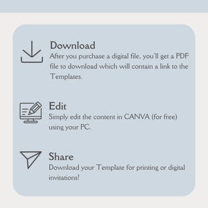 Puede incluir: Un gr&aacute;fico que muestra c&oacute;mo descargar, editar y compartir una plantilla digital. El gr&aacute;fico incluye tres iconos: una flecha de descarga, un l&aacute;piz y una pantalla de ordenador, y un avi&oacute;n de papel. El texto dice "C&oacute;mo funciona", "Descargar", "Editar" y "Compartir".
