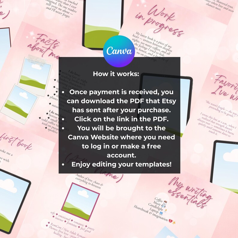 21 Author Bookstagram Templates | Canva Editable Templates for New ...