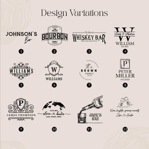 Housewarming Gift Personalized Whiskey Liquor Dispenser, New Home Gift, First Home Gift, Realtor Closing Gift, Newlywed Gift, Christmas Gift image 8