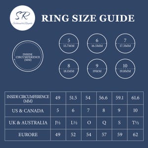 Puede incluir: Gu&iacute;a de tallas de anillos con medidas en mil&iacute;metros, tallas de EE. UU. y Canad&aacute;, Reino Unido y Australia y Euro. Incluye tallas de anillo de 5 (15,7 mm) a 10 (19,8 mm). Fondo azul oscuro.