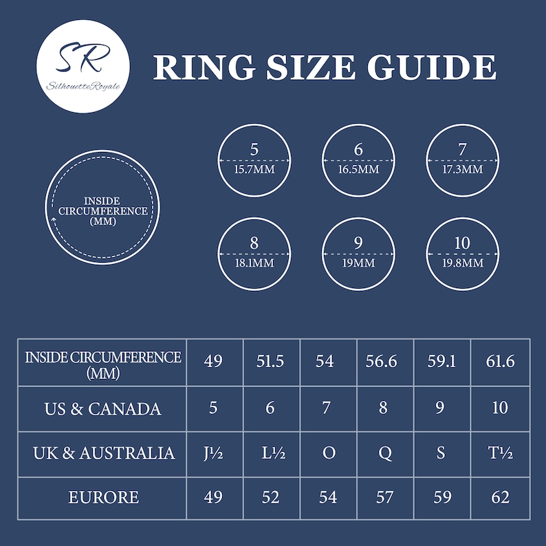 Puede incluir: Gu&iacute;a de tallas de anillos con medidas en mil&iacute;metros, tallas de EE. UU. y Canad&aacute;, Reino Unido y Australia y Euro. Incluye tallas de anillo de 5 (15,7 mm) a 10 (19,8 mm). Fondo azul oscuro.
