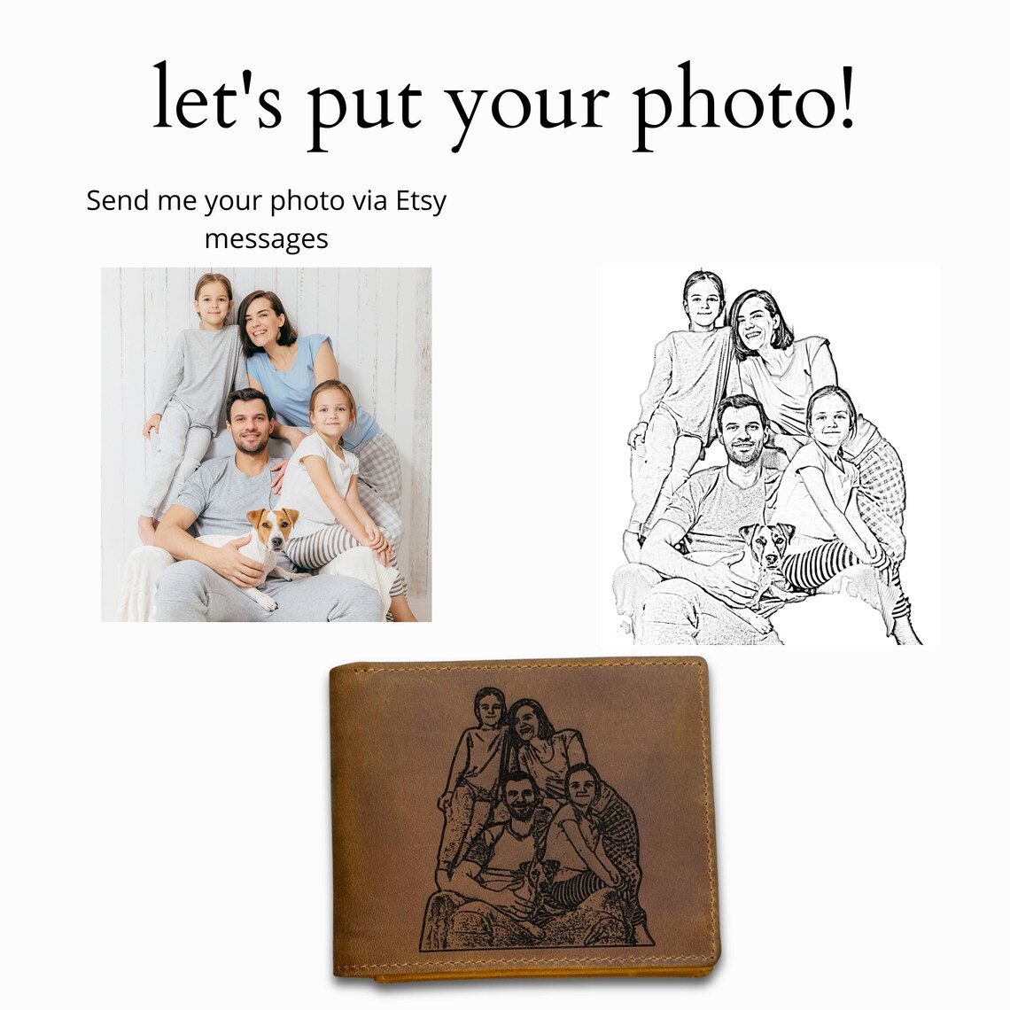 Personalized Leather Mens Wallet, Gift for Father's Day, Dad, Boyfriend ...