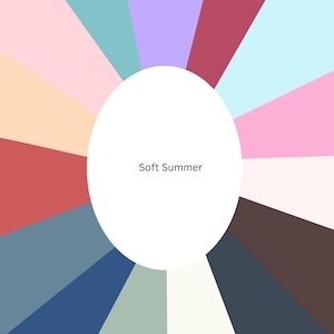 Könnte beinhalten: Eine Farbpalette mit einem weißen Oval in der Mitte, beschriftet mit "Soft Summer". Die Palette zeigt eine Vielzahl von weichen, gedämpften Farben, darunter Rosa, Blau, Grün und Braun, die in einem radialen Muster angeordnet sind.