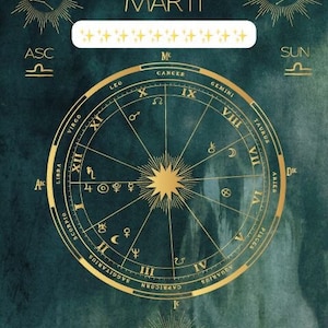 Custom Birth Chart