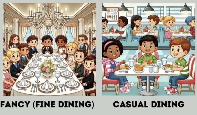 Teaching Kids Good Table Manners | Dining Guide,manners,table Manners ...