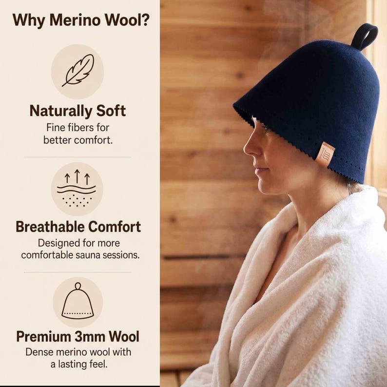 May include: A dark blue sauna hat made of 3mm merino wool with a small hanging loop at the top and a decorative stitched edge. The text Why Merino Wool? is displayed alongside icons and descriptions highlighting soft fibers and breathable comfort.