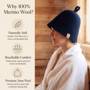 May include: A dark blue felted sauna hat with a small loop at the top and a tan label on the side. The text on the left reads: Why 100% Merino Wool? Naturally Soft, Breathable Comfort, and Premium 3mm Wool with descriptive bullet points.