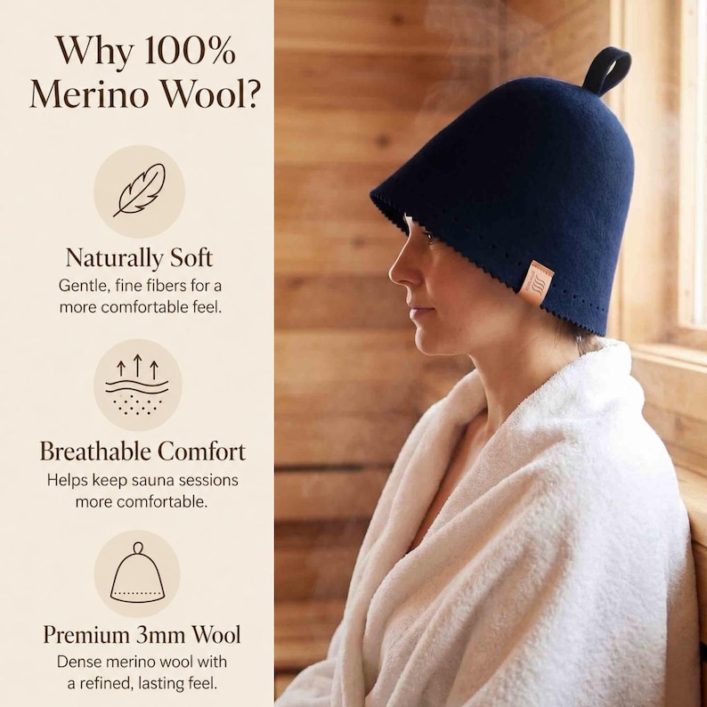 May include: A dark blue felted sauna hat with a small loop at the top and a tan label on the side. The text on the left reads: Why 100% Merino Wool? Naturally Soft, Breathable Comfort, and Premium 3mm Wool with descriptive bullet points.