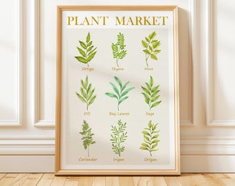 Aquarell Kräutergarten Kunstdruck: Botanische Küche Deko (Digitaler Download)