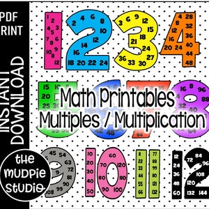 Multiplication Chart Math Printable, Classroom Decor (PDF Download)